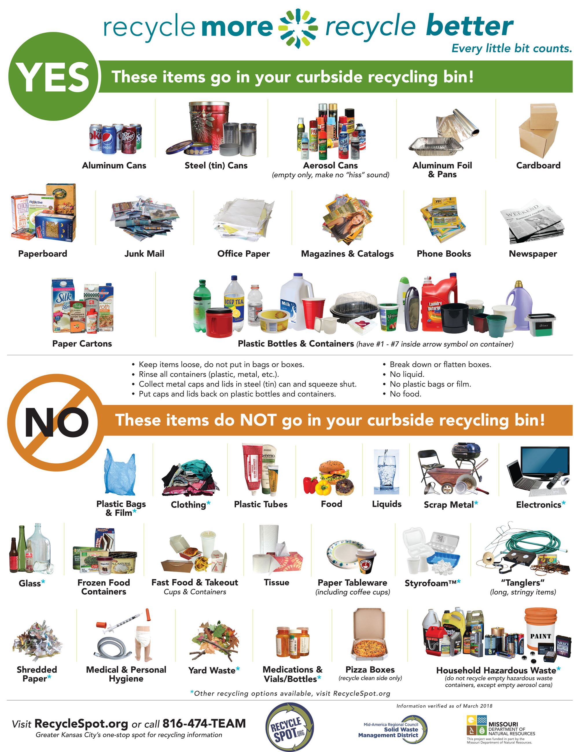 Recycle More & Recycle Better